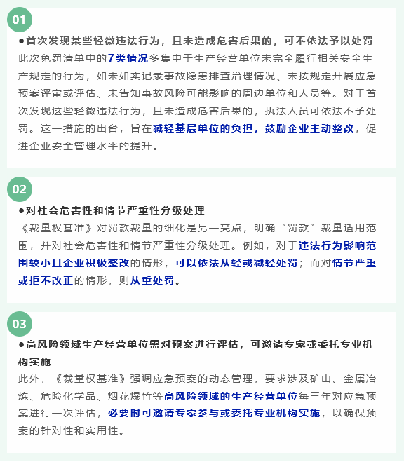 《裁量權(quán)基準(zhǔn)》要點(diǎn).png